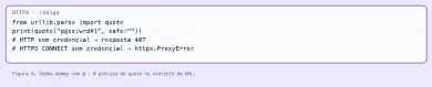 Quote da senha e diferença HTTP versus CONNECT