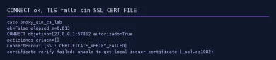 CONNECT autorizado y CERTIFICATE_VERIFY_FAILED por emisor local desconocido