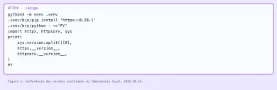 Comando para pinar HTTPX 0.28.1 e imprimir versões