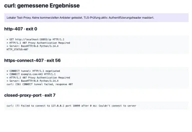 Bericht mit beobachteten curl-Ergebnissen aus einem lokalen Test-Proxy: HTTP-Anfrage mit Status 407 und Exit-Code 0, HTTPS-CONNECT mit Exit-Code 56, geschlossener Proxy-Port mit Exit-Code 7