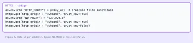 Esquema HTTP_PROXY, NO_PROXY e trust_env
