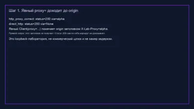 Сводка явного proxy= против прямого запроса