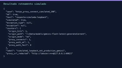 POST simulado 200, um CONNECT, um hit de origin