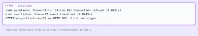 ConnectError 2 ms versus ConnectTimeout 0,80 s